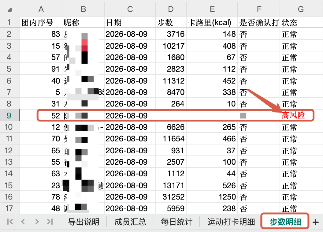 步数明细高风险状态