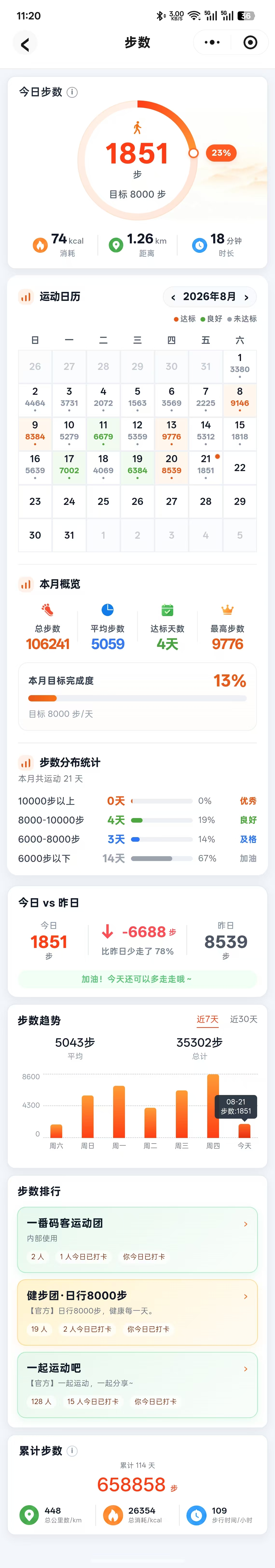 步数详情页
