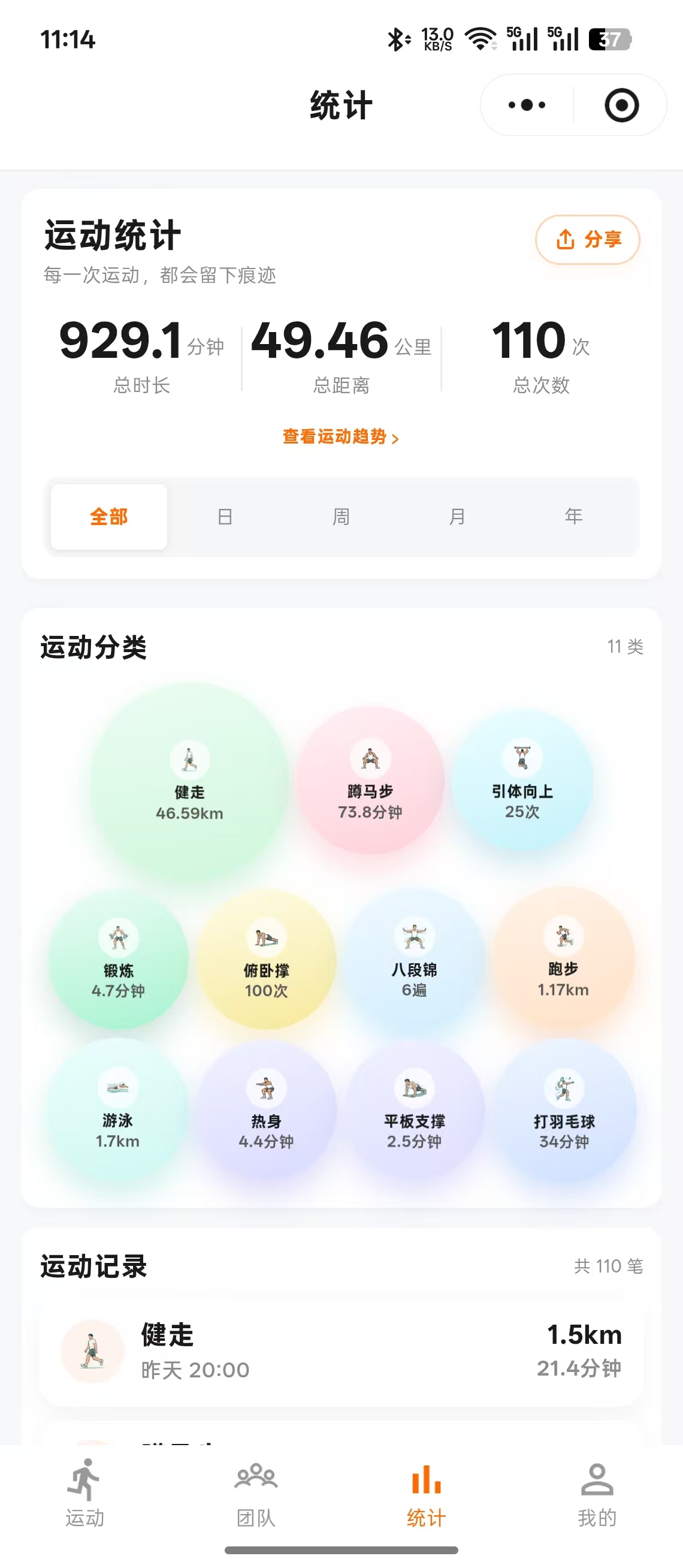 统计总览