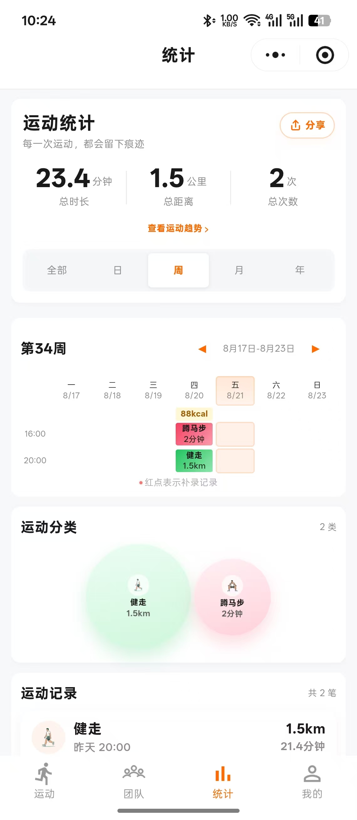 统计周视图